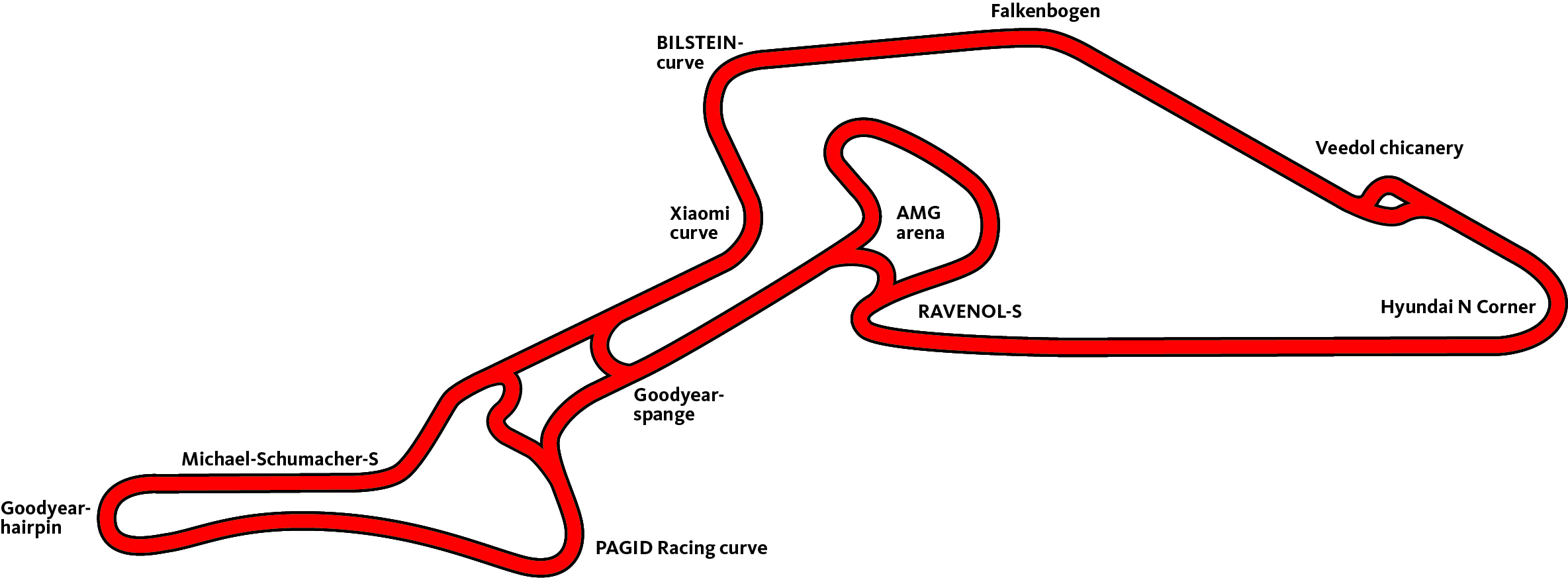 Nürburgring (GP)